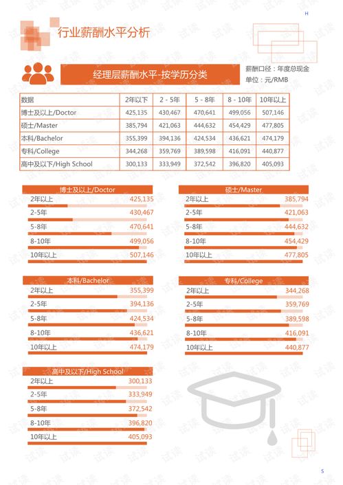 2020年機械設(shè)備、電子機械設(shè)備、工具配件行業(yè)機用夾具領(lǐng)域市場調(diào)研與分析報告