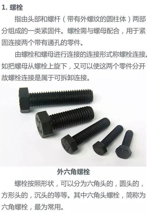 摩托車(chē)緊固件入門(mén)知識(shí)大全 從螺絲到螺母，維修保養(yǎng)必修課
